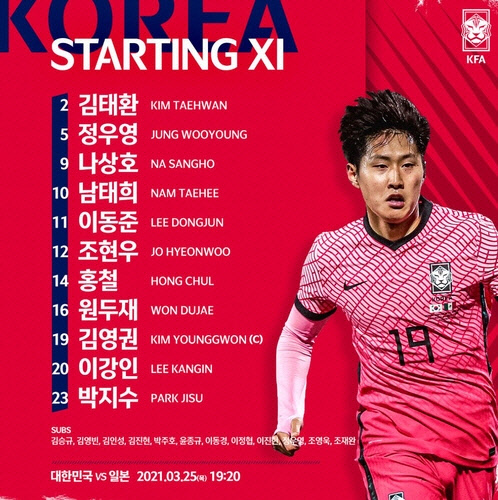 한일전 선발 명단[대한축구협회 제공]